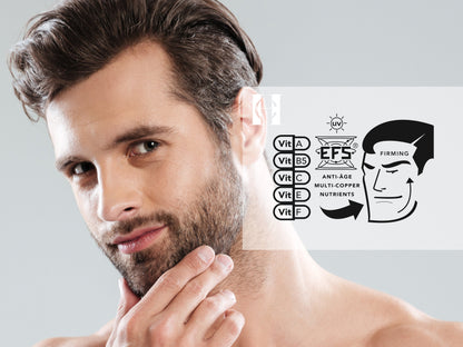 3 Step MEN'S SKINCARE DEAL | Blemish + Acne-2